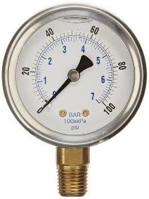 Pressure Gauges